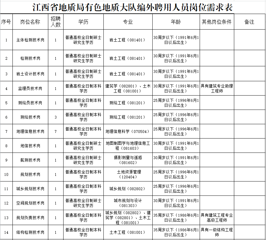 微信图片_20220707110832.png